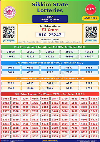 Lottery Result