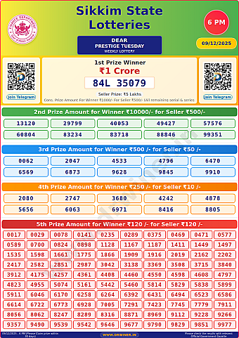 Lottery Result