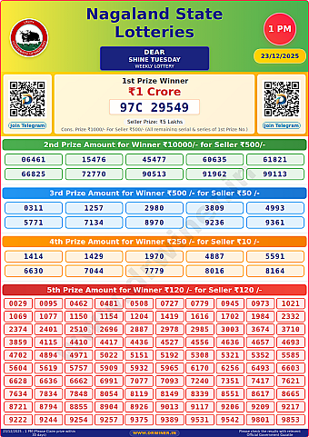 Lottery Result