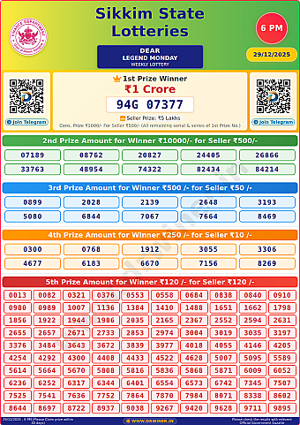Lottery Result