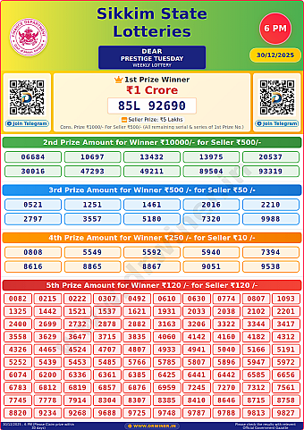 Lottery Result