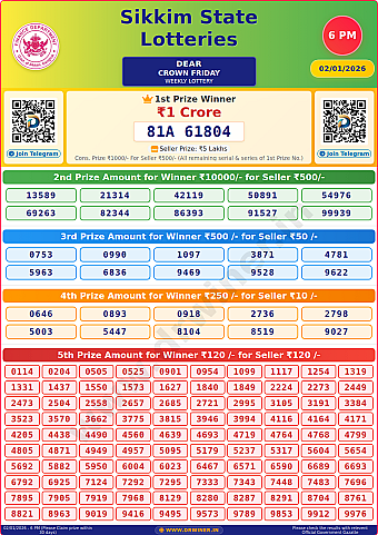 Lottery Result