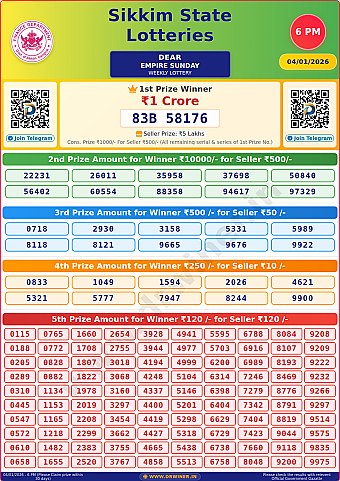 Lottery Result