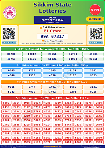 Lottery Result