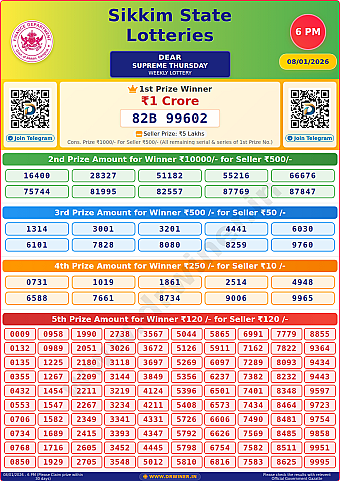 Lottery Result