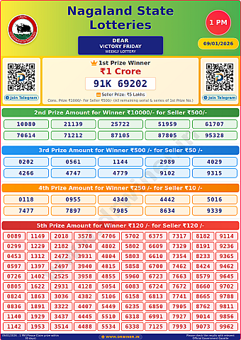 Lottery Result