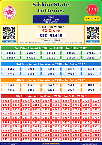 Lottery Result