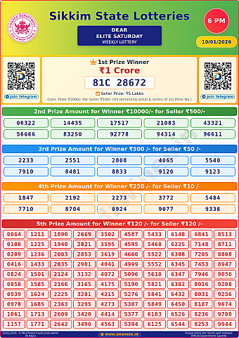 Lottery Result