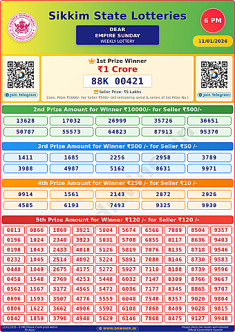 Lottery Result