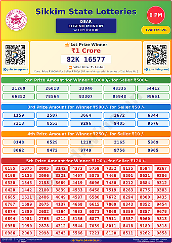 Lottery Result