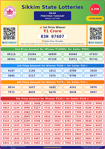 Lottery Result