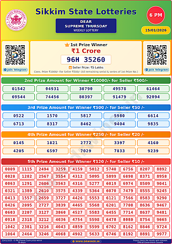 Lottery Result