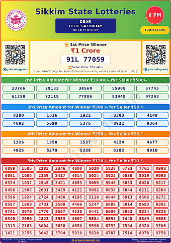 Lottery Result