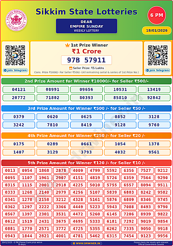 Lottery Result