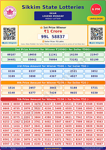 Lottery Result