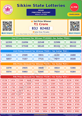 Lottery Result