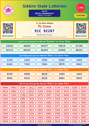 Lottery Result