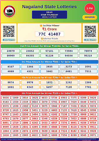 Lottery Result