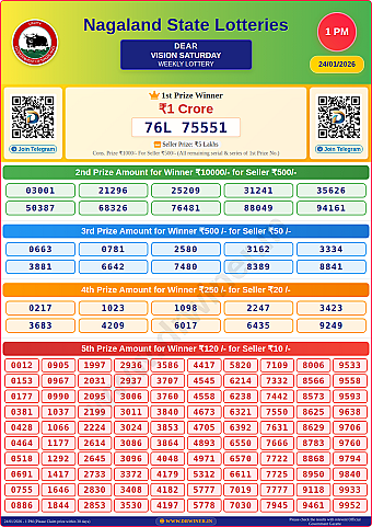 Lottery Result