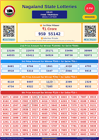 Lottery Result