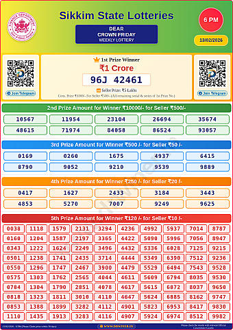 Lottery Result