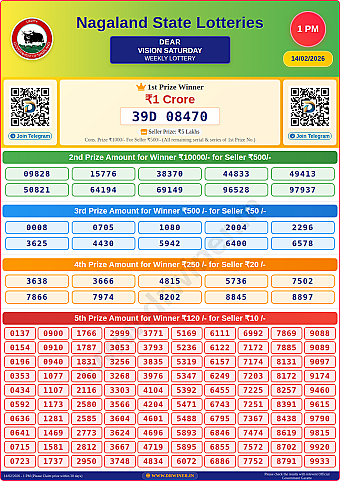 Lottery Result