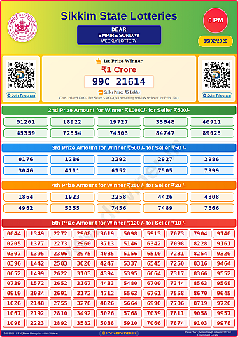 Lottery Result