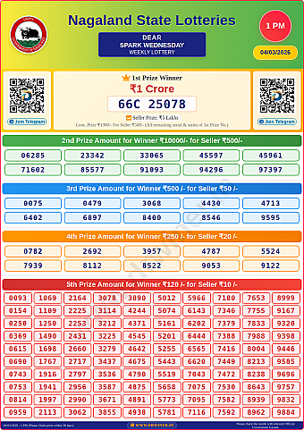 Lottery Result
