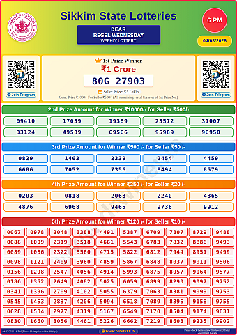 Lottery Result
