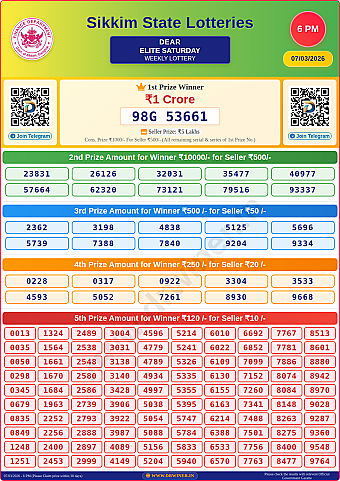 Lottery Result