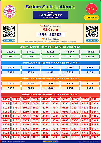 Lottery Result
