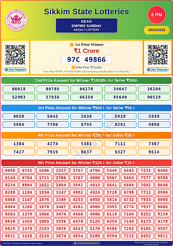 Lottery Result
