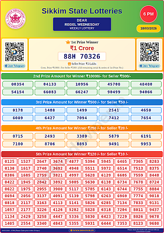 Lottery Result