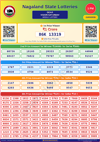 Lottery Result