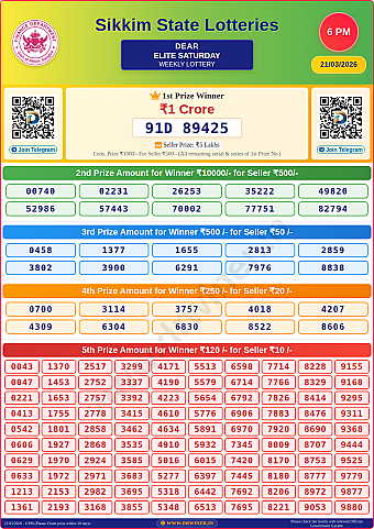 Lottery Result