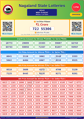 Lottery Result