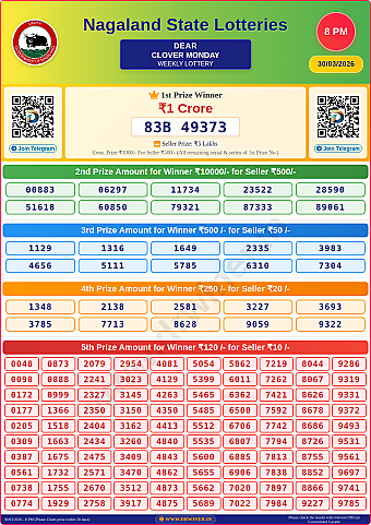 Lottery Result