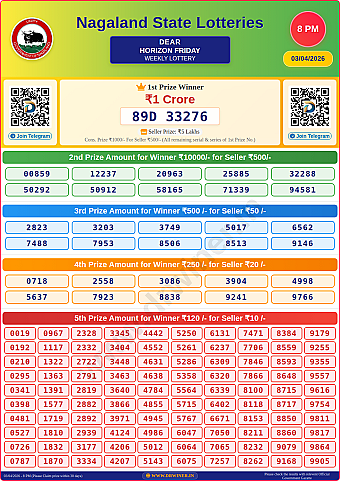 Lottery Result