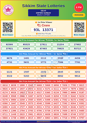 Lottery Result