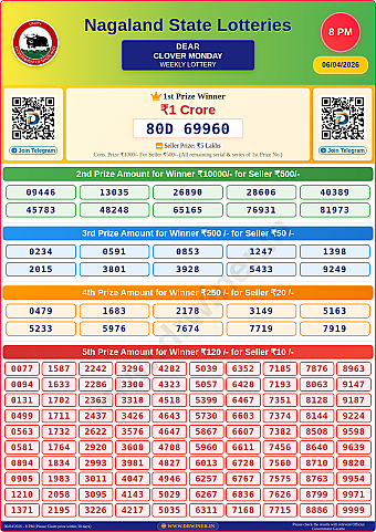 Lottery Result