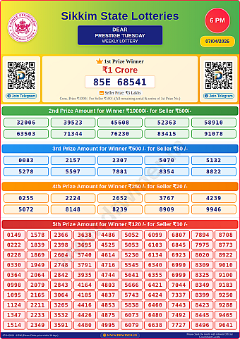 Lottery Result