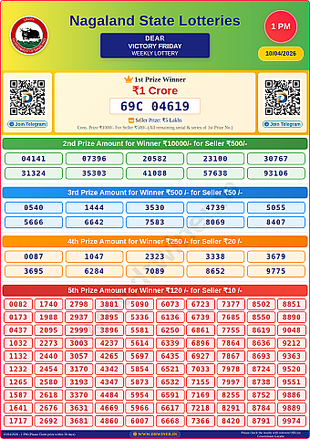 Lottery Result