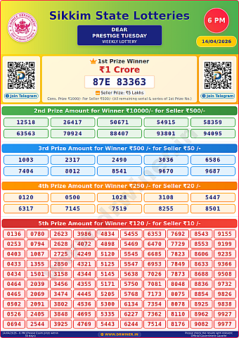 Lottery Result