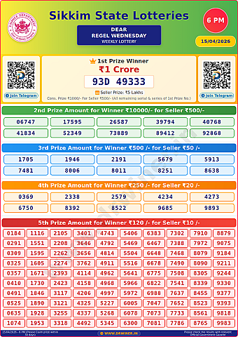 Lottery Result