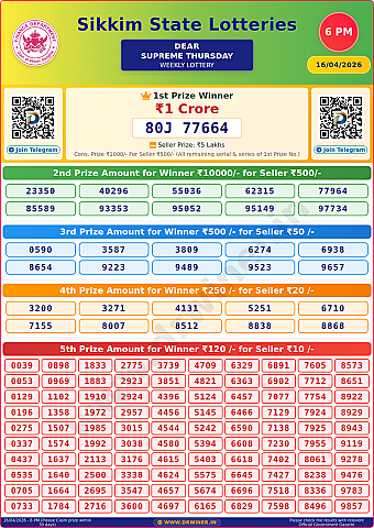 Lottery Result