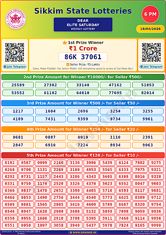 Lottery Result