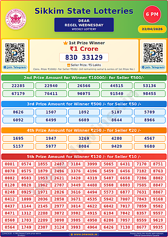 Lottery Result