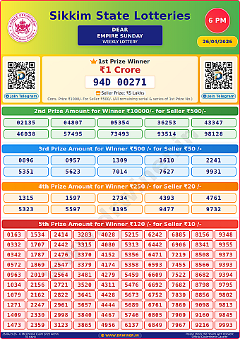 Lottery Result