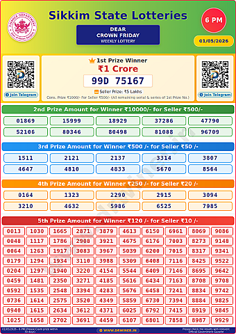 Lottery Result