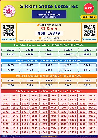 Lottery Result
